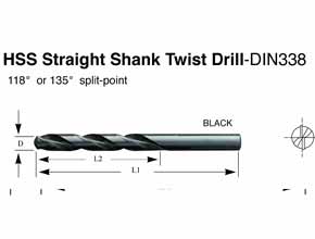 HSS Straight Shank Twist