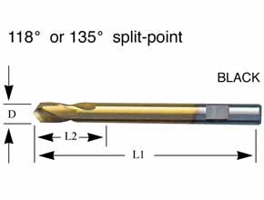 HSS Straight Shank Twist